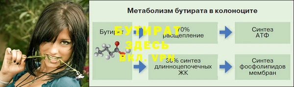 таблы Богородицк